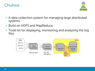 MAPREDUCE - EXEC FILE 
Le client program is copied on each node 
1. The JobTracker determines the number of splits 
from the input path, and select some TaskTrackers 
based on their network proximity to the data 
sources 
2. JobTracker sends the task requests to those 
selected TaskTrackers 
3. Each TaskTracker starts the map phase processing 
by extracting the input data from the splits 
4. When the map task completes, the TaskTracker 
notifies the JobTracker. When all the TaskTrackers 
are done, the JobTracker notifies the selected 
TaskTrackers for the reduce phase 
5. Each TaskTracker reads the region files remotely 
and invokes the reduce function, which collects the 
key/aggregated value into the output file (one per 
reducer node) 
6. After both phase completes, the JobTracker 
unblocks the client program 
24 Big Data Analytics with Hadoop 
TaskTrackers 
5. Reduce 5. Reduce 5. Reduce 5. Reduce 
3. Map 3. Map 3. Map 3. Map 
EdgeNode 
Client 
1. Select 
TaskTrackers 
from splits 
2. Send 
request to 
TackTracker 
2 
2 
2 
JobTracker 
Exec File 
4. 6. End 
End 
 