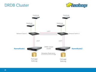 DATA ACCESS 
HIVE PIG HCatalog 
• Data Warehouse 
infrastructure that provides 
data summarization and ad 
hoc querying on top of 
Hadoop 
- MapReduce for execution 
- HDFS for storage 
• MetaStore 
- Table/Partitions properties 
- Thrift API : Current clients 
in PHP (Web Interface), 
Python interface to Hive, 
Java (Query Engine and 
CLI) 
- Metadata stored in any 
SQL backend 
• Hive Query Language 
- Basic SQL : Select, From, 
Join, Group By 
- Equi-Join, Multi-Table 
Insert, Multi-Group-By 
- Batch query 
• A high-level data-flow language 
and execution framework for 
parallel computation 
• Pig Latin 
- Data processing language 
- Compiler to translate to 
MapReduce 
• Simple to write MapReduce 
program 
• Abstracts you from specific detail 
• Focus on data processing 
• Data flow 
• Data manipulation 
28 Big Data Analytics with Hadoop 
• Table and storage 
management service for 
data created using Apache 
Hadoop 
• Providing a shared schema 
and data type mechanism 
• Providing a table 
abstraction so that users 
need not be concerned 
with where or how their 
data is stored. 
• Providing interoperability 
across data processing 
tools such as Pig, Map 
Reduce and Hive 
• HCatalog DDL (Data 
Definition Language) 
• HCatalog CLI (Common 
Language Interface) 
 
