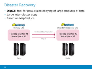 CLOUDERA IMPALA 
• Unified storage : supports HDFS and HBase, Flexible 
file formats 
• Unified Metastore 
• Unified security 
• Unified client interface : ODBC, SQL syntax, Hue, 
Beeswax 
SQL App 
ODBC 
• Impala: real time SQL queries, native distributive 
query engine, optimized for low-latency 
• Answers as fast as you can ask 
• Everyone to ask questions for all data, Big Data 
Hive Metastore YARN NameNode State Store 
DataNode 
Query Planner 
Query Coordinator 
Query Exec Engine 
HBase 
HDFS 
DataNode 
Query Planner 
Query Coordinator 
Query Exec Engine 
HBase 
HDFS 
36 Big Data Analytics with Hadoop 
DataNode 
Query Planner 
Query Coordinator 
Query Exec Engine 
HBase 
HDFS 
storage and analytics together 
Source : http://cloudera.com/content/cloudera/en/products-and-services/cdh/impala.html 
 
