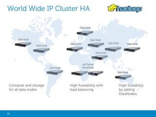 CLOUDERA HUE 
• HUE (aka. Hadoop 
User Experience) 
• Open source project 
started as Cloudera 
• HUE is a web UI for 
Hadoop 
• Platform for building 
custom applications 
with a nice UI library 
• User Admin: Account management for HUE users. 
• File Browser: Browse HDFS; change permissions and 
ownership; upload, download, view and edit files. 
• Job Designer: Create MapReduce jobs, which can be 
templates that prompt for parameters when they 
are submitted. 
• Job Browser: View jobs, tasks, counters, logs, etc. 
• Beeswax: Wizards to help create Hive tables, load 
data, run and manage Hive queries, and download 
results in Excel format. 
• Help: Documentation and help 
Source : http://blog.cloudera.com/blog/category/hue/ 
37 Big Data Analytics with Hadoop 
 