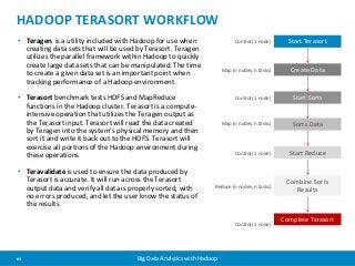 HADOOP TERASORT WORKFLOW 
• Teragen is a utility included with Hadoop for use when 
creating data sets that will be used by Terasort. Teragen 
utilizes the parallel framework within Hadoop to quickly 
create large data sets that can be manipulated. The time 
to create a given data set is an important point when 
tracking performance of a Hadoop environment 
• Terasort benchmark tests HDFS and MapReduce 
functions in the Hadoop cluster. Terasort is a compute-intensive 
operation that utilizes the Teragen output as 
the Terasort input. Terasort will read the data created 
by Teragen into the system’s physical memory and then 
sort it and write it back out to the HDFS. Terasort will 
exercise all portions of the Hadoop environment during 
these operations 
• Teravalidate is used to ensure the data produced by 
Terasort is accurate. It will run across the Terasort 
output data and verify all data is properly sorted, with 
no errors produced, and let the user know the status of 
the results 
63 Big Data Analytics with Hadoop 
Start Terasort 
Create Data 
Start Sorts 
Map (n nodes, n tasks) Sorts Data 
Start Reduce 
Combine Sorts 
Results 
Complete Terasort 
Control (1 node) 
Map (n nodes, n tasks) 
Control (1 node) 
Control (1 node) 
Reduce (n nodes, n tasks) 
Control (1 node) 
 