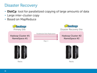 CLOUDERA IMPALA 
• Unified storage : supports HDFS and HBase, Flexible 
file formats 
• Unified Metastore 
• Unified secur...