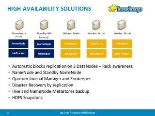 HIGH AVAILABILITY SOLUTIONS 
NameNode 
JobTracker 
DataNode 
TaskTracker 
DataNode 
TaskTracker 
Standby NN 
(standby) 
• Automatic blocks replication on 3 DataNodes – Rack awareness 
• NameNode and Standby NameNode 
• Quorum Journal Manager and Zookeeper 
• Disaster Recovery by replication 
• Hive and NameNode Metastores backup 
• HDFS Snapshots 
43 Big Data Analytics with Hadoop 
DataNode 
TaskTracker 
Name Node 
(active) 
Worker Node Worker Node Worker Node 
NameNode 
JobTracker 
 