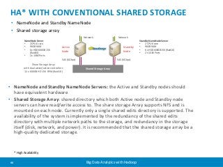 HA* WITH CONVENTIONAL SHARED STORAGE 
• NameNode and Standby NameNode 
• Shared storage array 
Network Network 
Standby 
Node 
Active 
Node 
SAS (6Gbps) 
NameNode Server 
• 2 CPU 6 core 
• 96GB RAM 
• 6 x HDD 600GB 15K 
(Raid10) 
• 2 x 1GbE Ports 
Share Storage Array 
with dual active/active controllers 
12 x 600GB HD 15K RPM (Raid10) 
SAS (6Gbps) 
Shared Storage Array 
• NameNode and Standby NameNode Servers: the Active and Standby nodes should 
have equivalent hardware 
• Shared Storage Array: shared directory which both Active node and Standby node 
servers can have read/write access to. The share storage Array supports NFS and is 
mounted on each node. Currently only a single shared edits directory is supported. The 
availability of the system is implemented by the redundancy of the shared edits 
directory with multiple network paths to the storage, and redundancy in the storage 
itself (disk, network, and power). It is recommended that the shared storage array be a 
high-quality dedicated storage. 
* High Availability 
44 Big Data Analytics with Hadoop 
Standby NameNode Server 
• 2 CPU 6 core 
• 96GB RAM 
• 6 x HDD 600GB 15K (Raid10) 
• 2 x 1GbE Ports 
 