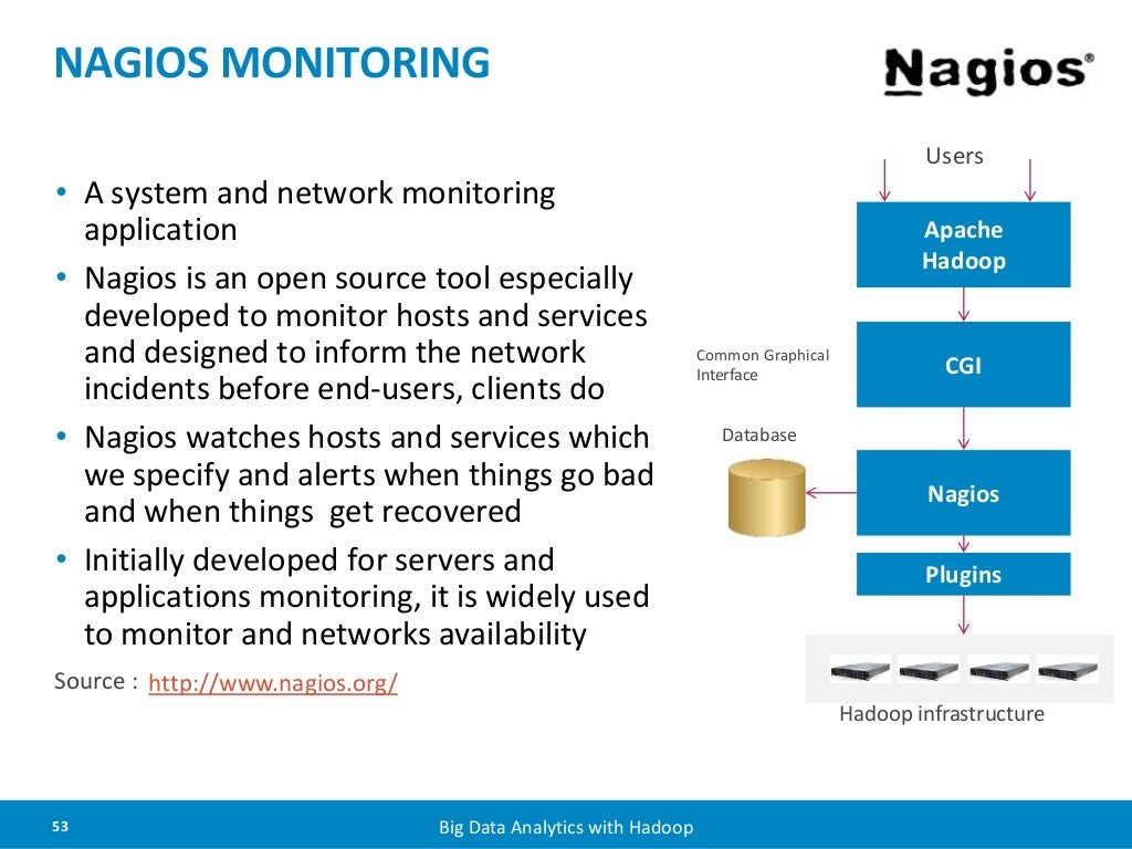 NAGIOS MONITORING • A system