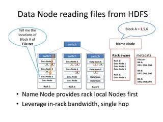 Data Node reading files from HDFS
Name Node
Block A = 1,5,6
File.txt=
Blk A:
DN1, DN5, DN6
Blk B:
DN7, DN1, DN2
Blk C:
DN5, DN8,DN9
metadata
Rack 1
Data Node 1
Data Node 2
Data Node 3
Data Node
switch
A
Rack 5
Data Node 5
Data Node 6
Data Node
Data Node
switch
Rack 9
Data Node 8
Data Node 9
Data Node
Data Node
switch
• Name Node provides rack local Nodes first
• Leverage in-rack bandwidth, single hop
A
A
BB
B
C C
C
Tell me the
locations of
Block A of
File.txt switch
Rack 1:
Data Node 1
Data Node 2
Data Node 3
Rack 5:
Data Node 5
Rack aware
BRAD HEDLUND .com
 