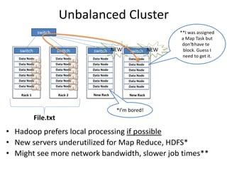 Unbalanced Cluster
New Rack
Data Node
Data Node
Data Node
Data Node
Data Node
Data Node
switch
Rack 2
Data Node
Data Node
Data Node
Data Node
Data Node
Data Node
switch
Rack 1
Data Node
Data Node
Data Node
Data Node
Data Node
Data Node
switch NEW
switch
New Rack
Data Node
Data Node
Data Node
Data Node
Data Node
Data Node
switch NEW
File.txt
• Hadoop prefers local processing if possible
• New servers underutilized for Map Reduce, HDFS*
• Might see more network bandwidth, slower job times**
**I was assigned
a Map Task but
don’t have th e  
block. Guess I
need to get it.
*I’m bored!
BRAD HEDLUND .com
Unbalanced Cluster
New Rack
Data Node
Data Node
Data Node
Data Node
Data Node
Data Node
switch
Rack 2
Data Node
Data Node
Data Node
Data Node
Data Node
Data Node
switch
Rack 1
Data Node
Data Node
Data Node
Data Node
Data Node
Data Node
switch NEW
switch
New Rack
Data Node
Data Node
Data Node
Data Node
Data Node
Data Node
switch NEW
File.txt
• Hadoop prefers local processing if possible
• New servers underutilized for Map Reduce, HDFS*
• Might see more network bandwidth, slower job times**
**I was assigned
a Map Task but
don’t have th e  
block. Guess I
need to get it.
*I’m bored!
BRAD HEDLUND .com
 