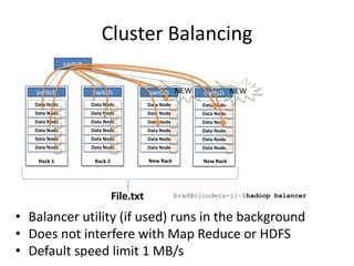 Cluster BalancingCluster Balancing
New Rack
Data Node
Data Node
Data Node
Data Node
Data Node
Data Node
switch
Rack 2
Data Node
Data Node
Data Node
Data Node
Data Node
Data Node
switch
Rack 1
Data Node
Data Node
Data Node
Data Node
Data Node
Data Node
switch NEW
switch
New Rack
Data Node
Data Node
Data Node
Data Node
Data Node
Data Node
switch NEW
File.txt
• Balancer utility (if used) runs in the background
• Does not interfere with Map Reduce or HDFS
• Default speed limit 1 MB/s
brad@cloudera-1:~$hadoop balancer
BRAD HEDLUND .com
 