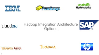 Hadoop Integration Architecture
Options

1

 