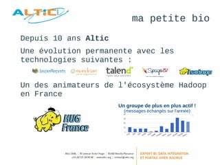 ma petite bio 
Depuis 10 ans Altic 
Une évolution permanente avec les 
technologies suivantes : 
Un des animateurs de l'écosystème Hadoop 
en France 
Un groupe de plus en plus actif ! 
(messages échangés sur l'année) 
 