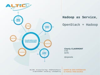 Hadoop as Service, 
OpenStack + Hadoop 
Charly CLAIRMONT 
CTO 
ALTIC 
@egwada 
 