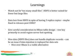 Hadoop at aadhaar | ODP