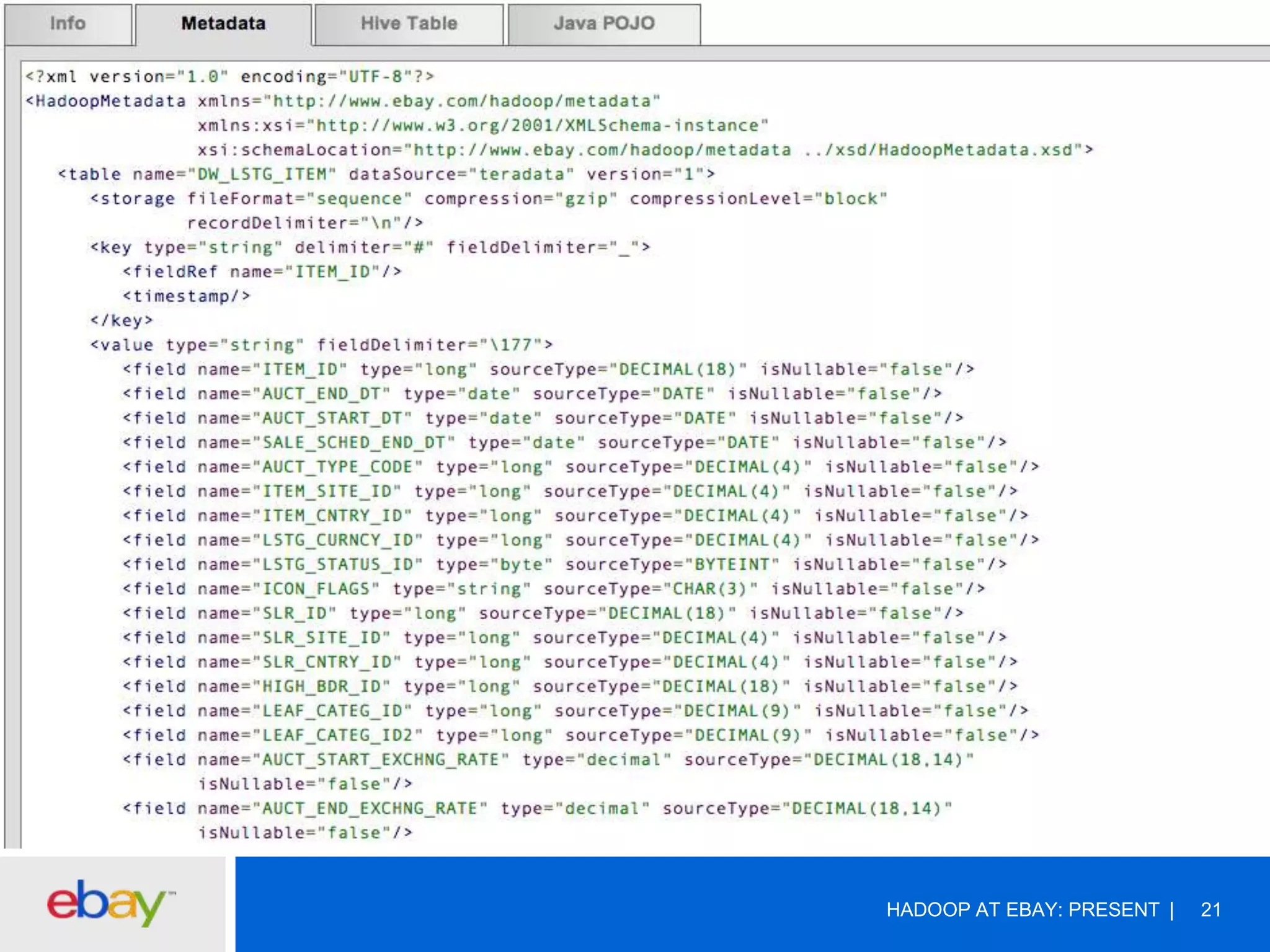 HADOOP AT EBAY: PRESENT

21

 