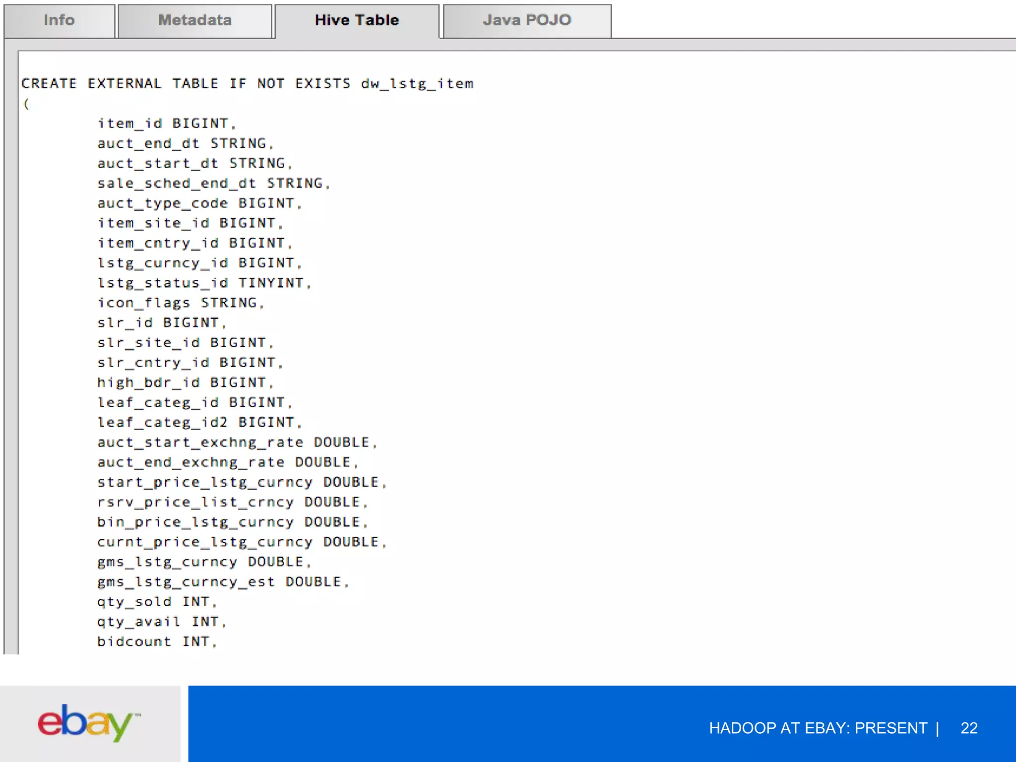 HADOOP AT EBAY: PRESENT

22

 