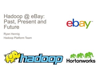 Hadoop @ eBay:
Past, Present and
Future
Ryan Hennig
Hadoop Platform Team

 