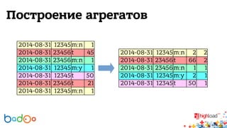 Построение агрегатов 
2014-08-31 12345m:n 1 
2014-08-31 23456t 45 
2014-08-31 23456m:n 1 
2014-08-31 12345m:y 1 
2014-08-31 12345t 50 
2014-08-31 23456t 21 
2014-08-31 12345m:n 1 
2014-08-31 12345m:n 2 2 
2014-08-31 23456t 66 2 
2014-08-31 23456m:n 1 1 
2014-08-31 12345m:y 2 1 
2014-08-31 12345t 50 1 
 