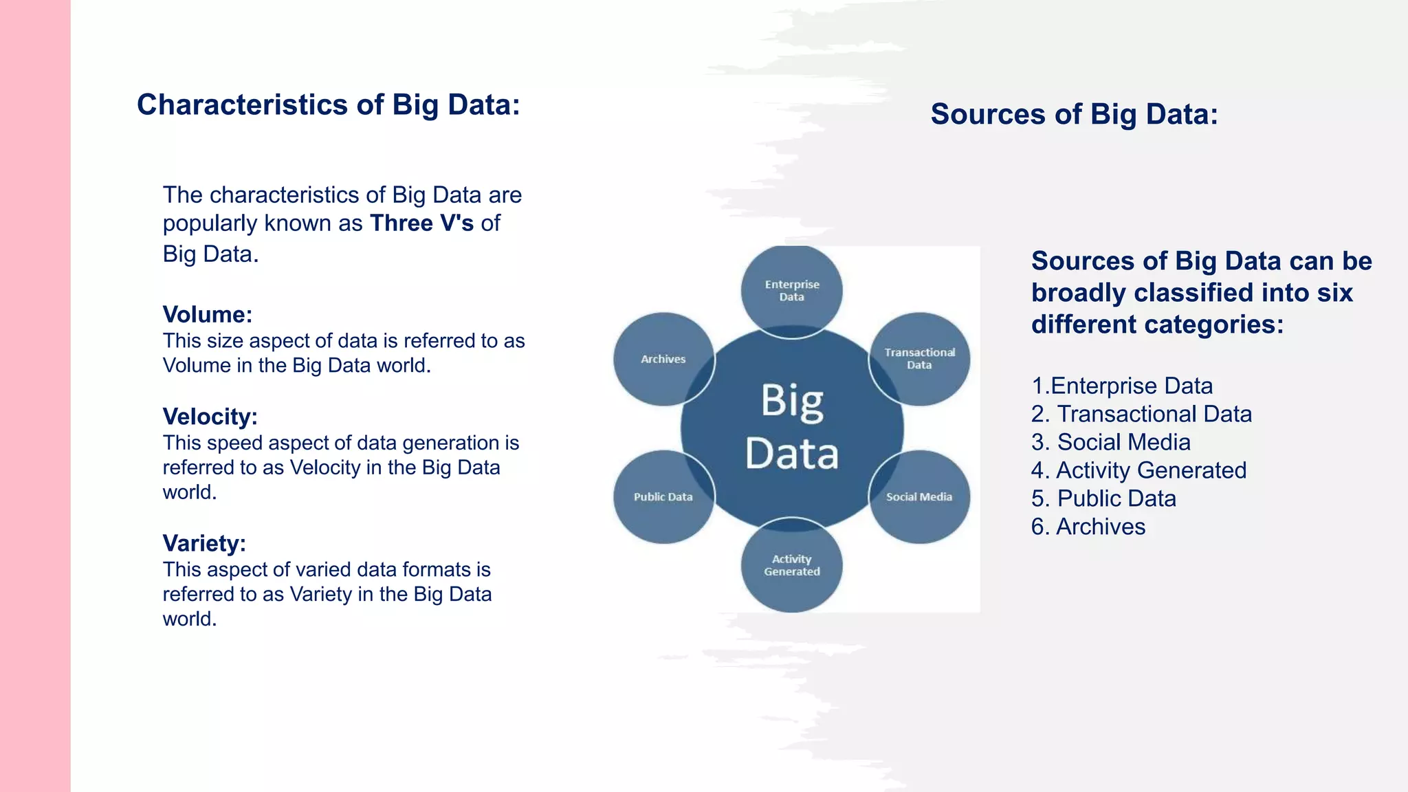 Characteristics of Big Data:
The characteristics of Big Data are
popularly known as Three V's of
Big Data.
Volume:
This size aspect of data is referred to as
Volume in the Big Data world.
Velocity:
This speed aspect of data generation is
referred to as Velocity in the Big Data
world.
Variety:
This aspect of varied data formats is
referred to as Variety in the Big Data
world.
Sources of Big Data can be
broadly classified into six
different categories:
1.Enterprise Data
2. Transactional Data
3. Social Media
4. Activity Generated
5. Public Data
6. Archives
Sources of Big Data:
 