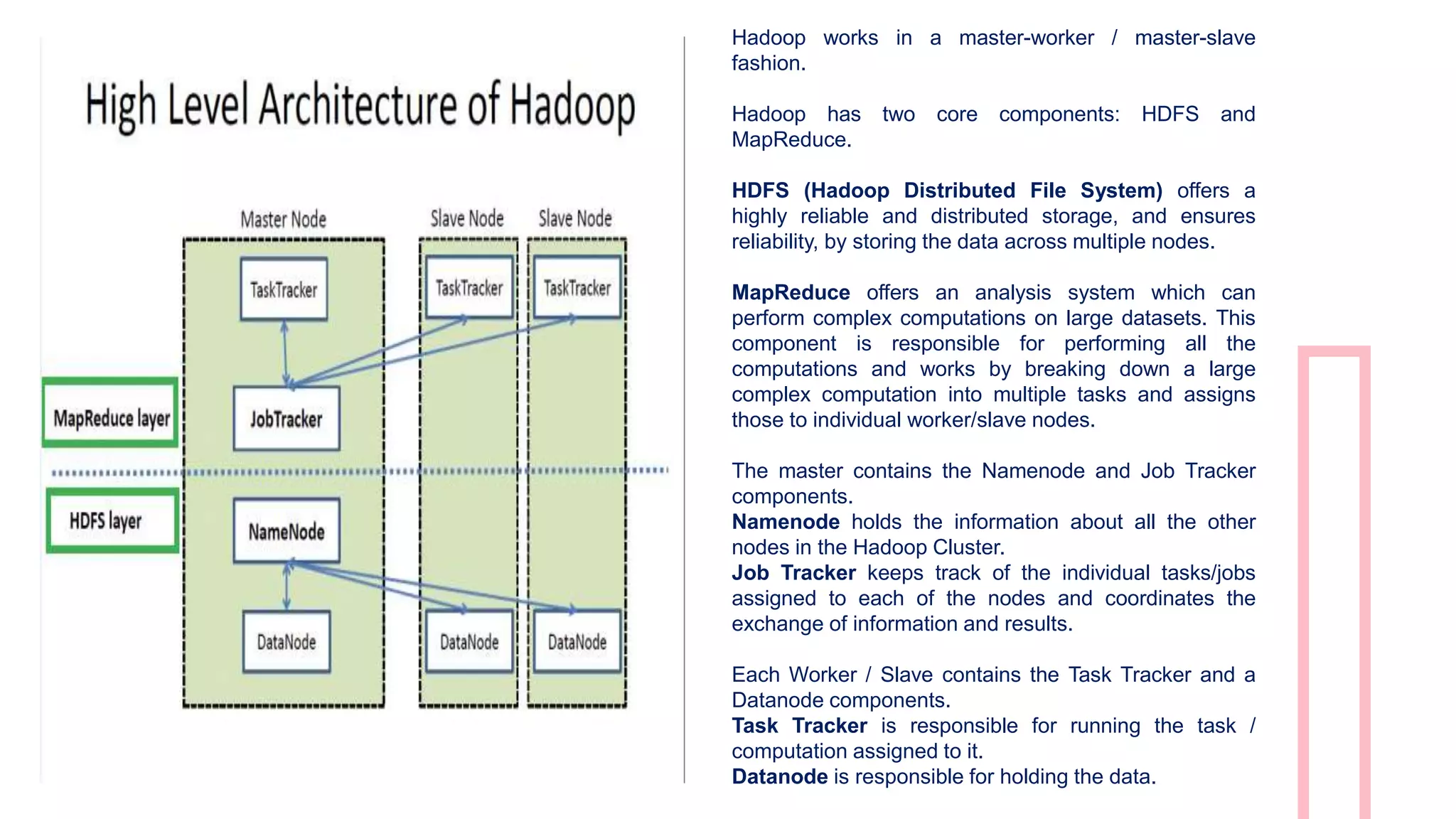 Hadoop works in a master-worker / master-slave
fashion.
Hadoop has two core components: HDFS and
MapReduce.
HDFS (Hadoop Distributed File System) offers a
highly reliable and distributed storage, and ensures
reliability, by storing the data across multiple nodes.
MapReduce offers an analysis system which can
perform complex computations on large datasets. This
component is responsible for performing all the
computations and works by breaking down a large
complex computation into multiple tasks and assigns
those to individual worker/slave nodes.
The master contains the Namenode and Job Tracker
components.
Namenode holds the information about all the other
nodes in the Hadoop Cluster.
Job Tracker keeps track of the individual tasks/jobs
assigned to each of the nodes and coordinates the
exchange of information and results.
Each Worker / Slave contains the Task Tracker and a
Datanode components.
Task Tracker is responsible for running the task /
computation assigned to it.
Datanode is responsible for holding the data.
 