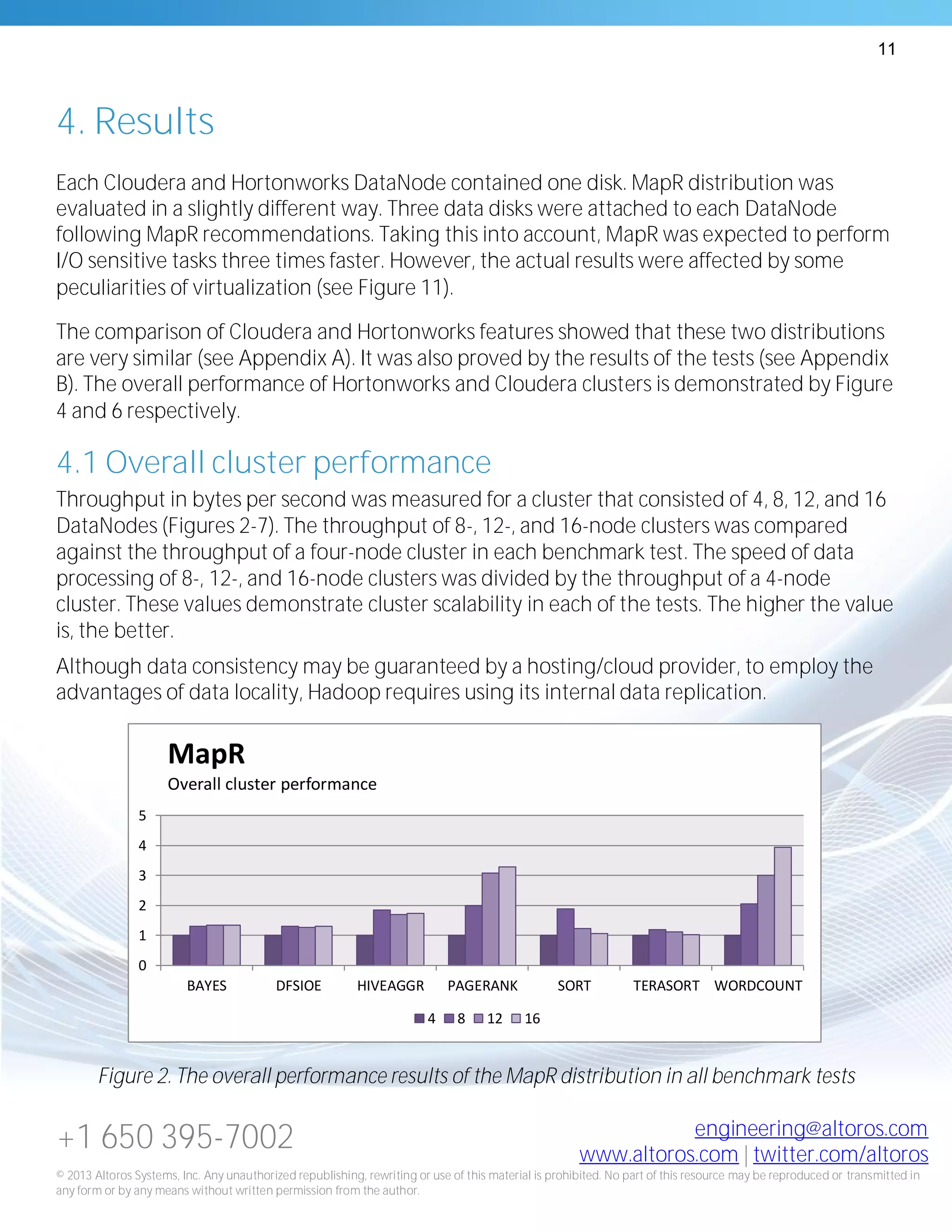 11
+1 650 395-7002 engineering@altoros.com
www.altoros.com | twitter.com/altoros
© 2013 Altoros Systems, Inc. Any unauthorized republishing, rewriting or use of this material is prohibited. No part of this resource may be reproduced or transmitted in
any form or by any means without written permission from the author.
4. Results
Each Cloudera and Hortonworks DataNode contained one disk. MapR distribution was
evaluated in a slightly different way. Three data disks were attached to each DataNode
following MapR recommendations. Taking this into account, MapR was expected to perform
I/O sensitive tasks three times faster. However, the actual results were affected by some
peculiarities of virtualization (see Figure 11).
The comparison of Cloudera and Hortonworks features showed that these two distributions
are very similar (see Appendix A). It was also proved by the results of the tests (see Appendix
B). The overall performance of Hortonworks and Cloudera clusters is demonstrated by Figure
4 and 6 respectively.
4.1 Overall cluster performance
Throughput in bytes per second was measured for a cluster that consisted of 4, 8, 12, and 16
DataNodes (Figures 2-7). The throughput of 8-, 12-, and 16-node clusters was compared
against the throughput of a four-node cluster in each benchmark test. The speed of data
processing of 8-, 12-, and 16-node clusters was divided by the throughput of a 4-node
cluster. These values demonstrate cluster scalability in each of the tests. The higher the value
is, the better.
Although data consistency may be guaranteed by a hosting/cloud provider, to employ the
advantages of data locality, Hadoop requires using its internal data replication.
Figure 2. The overall performance results of the MapR distribution in all benchmark tests
0
1
2
3
4
5
BAYES DFSIOE HIVEAGGR PAGERANK SORT TERASORT WORDCOUNT
MapR
Overall cluster performance
4 8 12 16
 