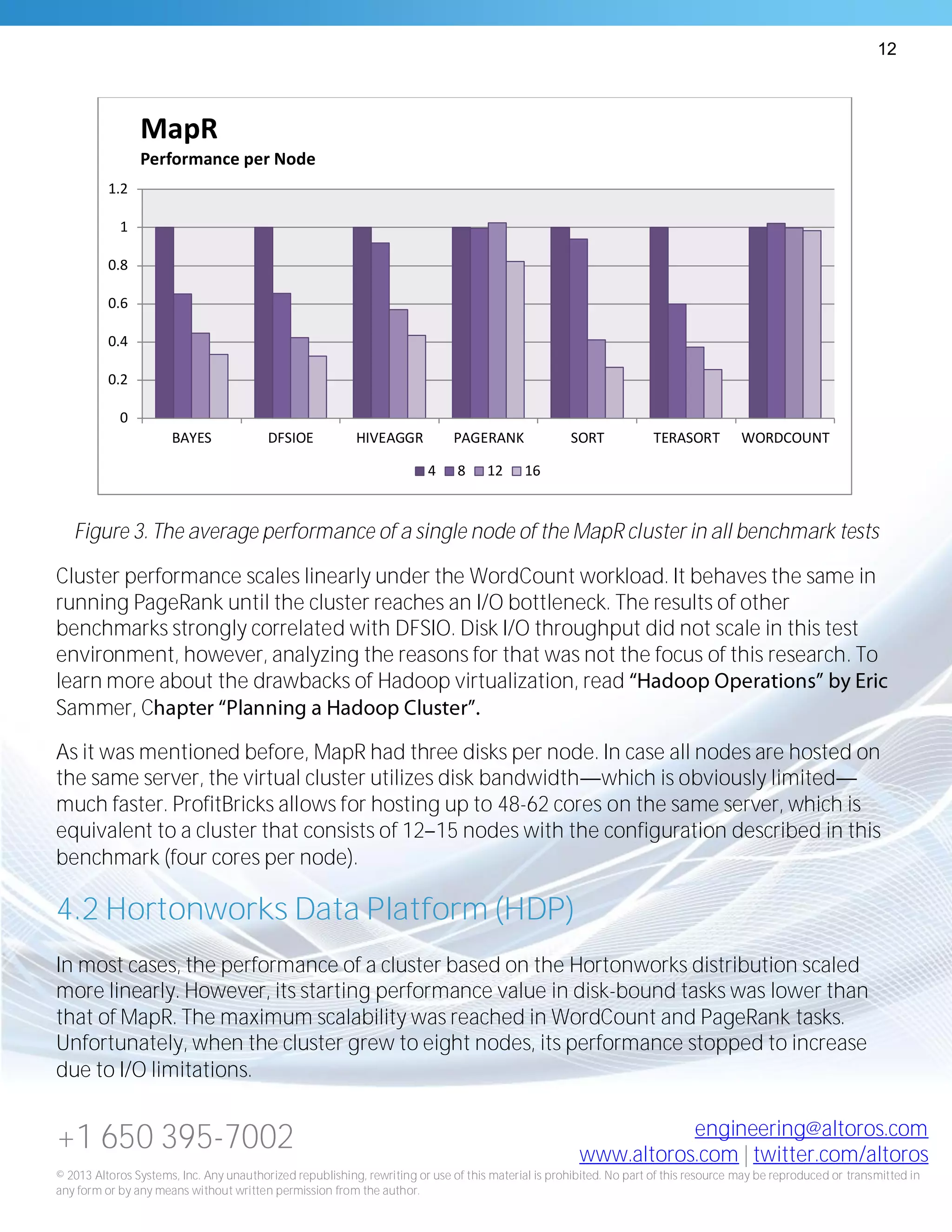 12
+1 650 395-7002 engineering@altoros.com
www.altoros.com | twitter.com/altoros
© 2013 Altoros Systems, Inc. Any unauthorized republishing, rewriting or use of this material is prohibited. No part of this resource may be reproduced or transmitted in
any form or by any means without written permission from the author.
Figure 3. The average performance of a single node of the MapR cluster in all benchmark tests
Cluster performance scales linearly under the WordCount workload. It behaves the same in
running PageRank until the cluster reaches an I/O bottleneck. The results of other
benchmarks strongly correlated with DFSIO. Disk I/O throughput did not scale in this test
environment, however, analyzing the reasons for that was not the focus of this research. To
learn more about the drawbacks of Hadoop virtualization, read
Sammer, C
As it was mentioned before, MapR had three disks per node. In case all nodes are hosted on
the same server, the virtual cluster utilizes disk bandwidth which is obviously limited
much faster. ProfitBricks allows for hosting up to 48-62 cores on the same server, which is
equivalent to a cluster that consists of 12 15 nodes with the configuration described in this
benchmark (four cores per node).
4.2 Hortonworks Data Platform (HDP)
In most cases, the performance of a cluster based on the Hortonworks distribution scaled
more linearly. However, its starting performance value in disk-bound tasks was lower than
that of MapR. The maximum scalability was reached in WordCount and PageRank tasks.
Unfortunately, when the cluster grew to eight nodes, its performance stopped to increase
due to I/O limitations.
0
0.2
0.4
0.6
0.8
1
1.2
BAYES DFSIOE HIVEAGGR PAGERANK SORT TERASORT WORDCOUNT
MapR
Performance per Node
4 8 12 16
 