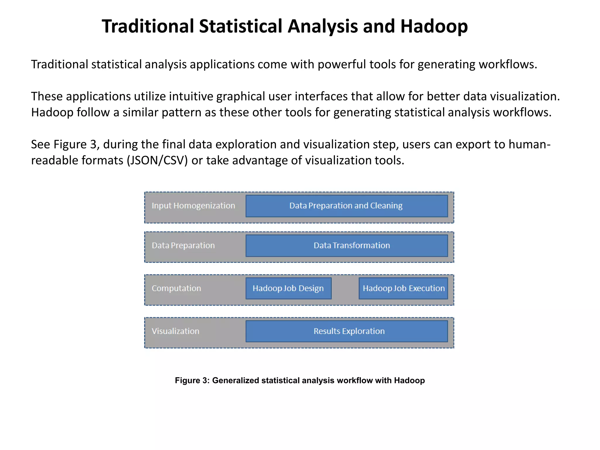Traditional Statistical Analysis and Hadoop
Traditional statistical analysis applications come with powerful tools for generating workflows.
These applications utilize intuitive graphical user interfaces that allow for better data visualization.
Hadoop follow a similar pattern as these other tools for generating statistical analysis workflows.
See Figure 3, during the final data exploration and visualization step, users can export to human-
readable formats (JSON/CSV) or take advantage of visualization tools.
Figure 3: Generalized statistical analysis workflow with Hadoop
 