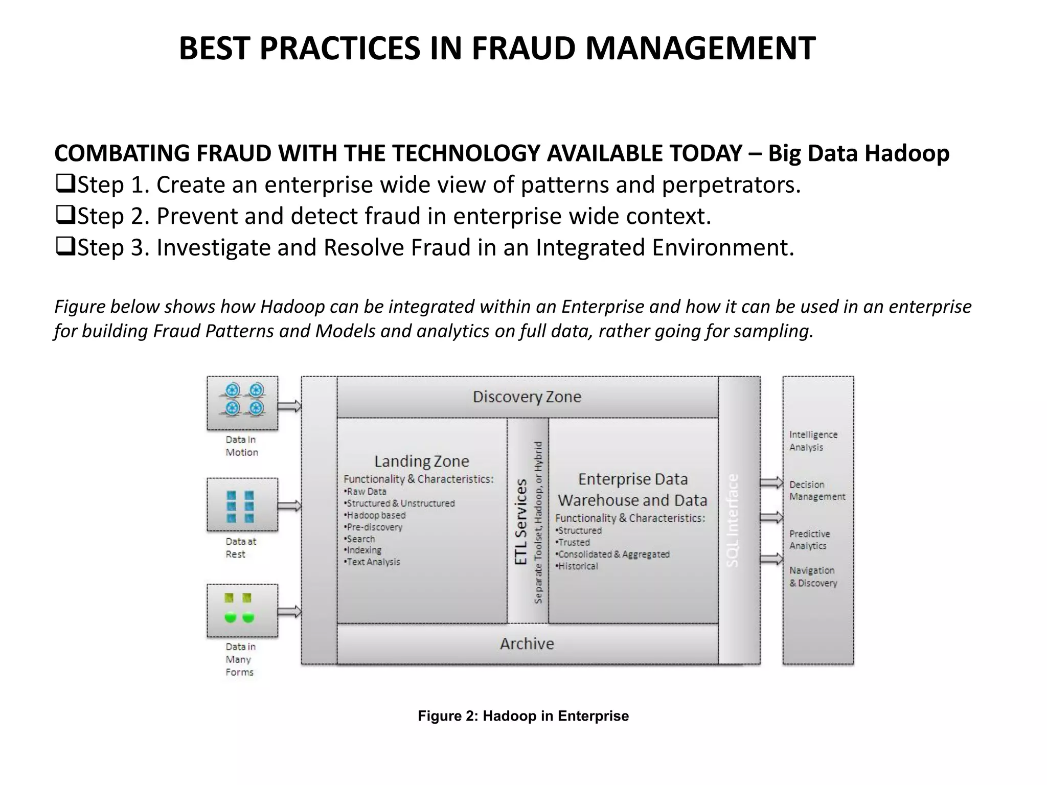 BEST PRACTICES IN FRAUD MANAGEMENT
COMBATING FRAUD WITH THE TECHNOLOGY AVAILABLE TODAY – Big Data Hadoop
Step 1. Create an enterprise wide view of patterns and perpetrators.
Step 2. Prevent and detect fraud in enterprise wide context.
Step 3. Investigate and Resolve Fraud in an Integrated Environment.
Figure below shows how Hadoop can be integrated within an Enterprise and how it can be used in an enterprise
for building Fraud Patterns and Models and analytics on full data, rather going for sampling.
Figure 2: Hadoop in Enterprise
 
