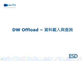 14 
DW Offload – 資料載入與查詢 
 