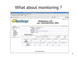40 
What about monitoring ? 
 