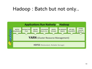 61 
Hadoop : Batch but not only.. 
 
