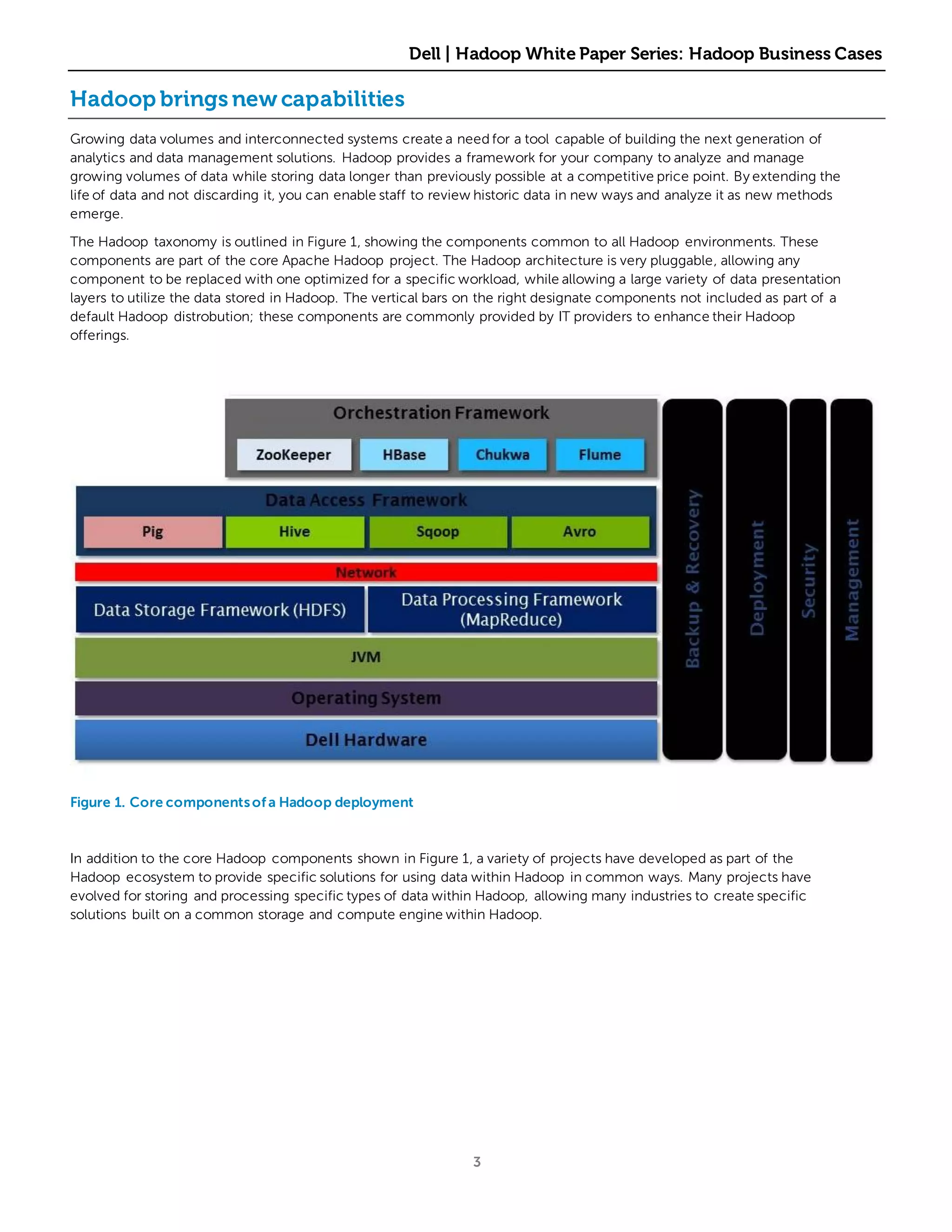 Dell | Hadoop White Paper Series: Hadoop Business Cases

Hadoop brings new capabilities
Growing data volumes and interconnected systems create a need for a tool capable of building the next generation of
analytics and data management solutions. Hadoop provides a framework for your company to analyze and manage
growing volumes of data while storing data longer than previously possible at a competitive price point. By extending the
life of data and not discarding it, you can enable staff to review historic data in new ways and analyze it as new methods
emerge.

The Hadoop taxonomy is outlined in Figure 1, showing the components common to all Hadoop environments. These
components are part of the core Apache Hadoop project. The Hadoop architecture is very pluggable, allowing any
component to be replaced with one optimized for a specific workload, while allowing a large variety of data presentation
layers to utilize the data stored in Hadoop. The vertical bars on the right designate components not included as part of a
default Hadoop distrobution; these components are commonly provided by IT providers to enhance their Hadoop
offerings.




Figure 1. Core components of a Hadoop deployment



In addition to the core Hadoop components shown in Figure 1, a variety of projects have developed as part of the
Hadoop ecosystem to provide specific solutions for using data within Hadoop in common ways. Many projects have
evolved for storing and processing specific types of data within Hadoop, allowing many industries to create specific
solutions built on a common storage and compute engine within Hadoop.




                                                               3
 