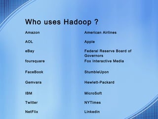 Who uses Hadoop ?
Amazon       American Airlines

AOL          Apple

eBay         Federal Reserve Board of
             Governors
foursquare   Fox Interactive Media


FaceBook     StumbleUpon

Gemvara      Hewlett-Packard


IBM          MicroSoft

Twitter      NYTimes

NetFlix      Linkedin
 