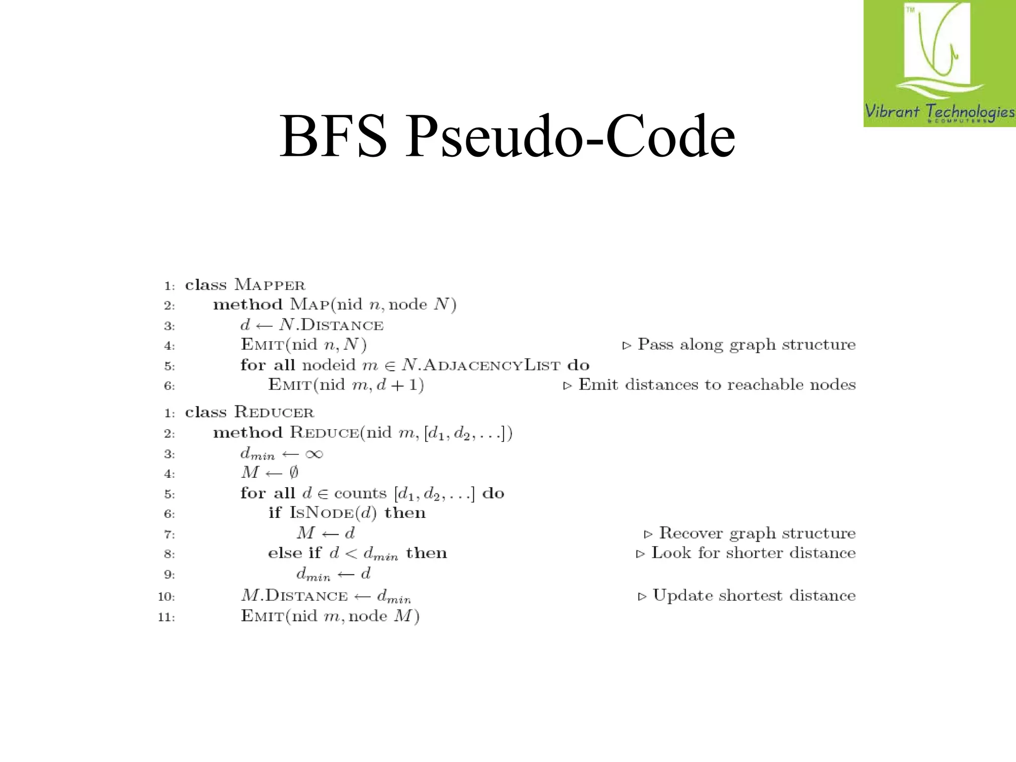BFS Pseudo-Code 
 