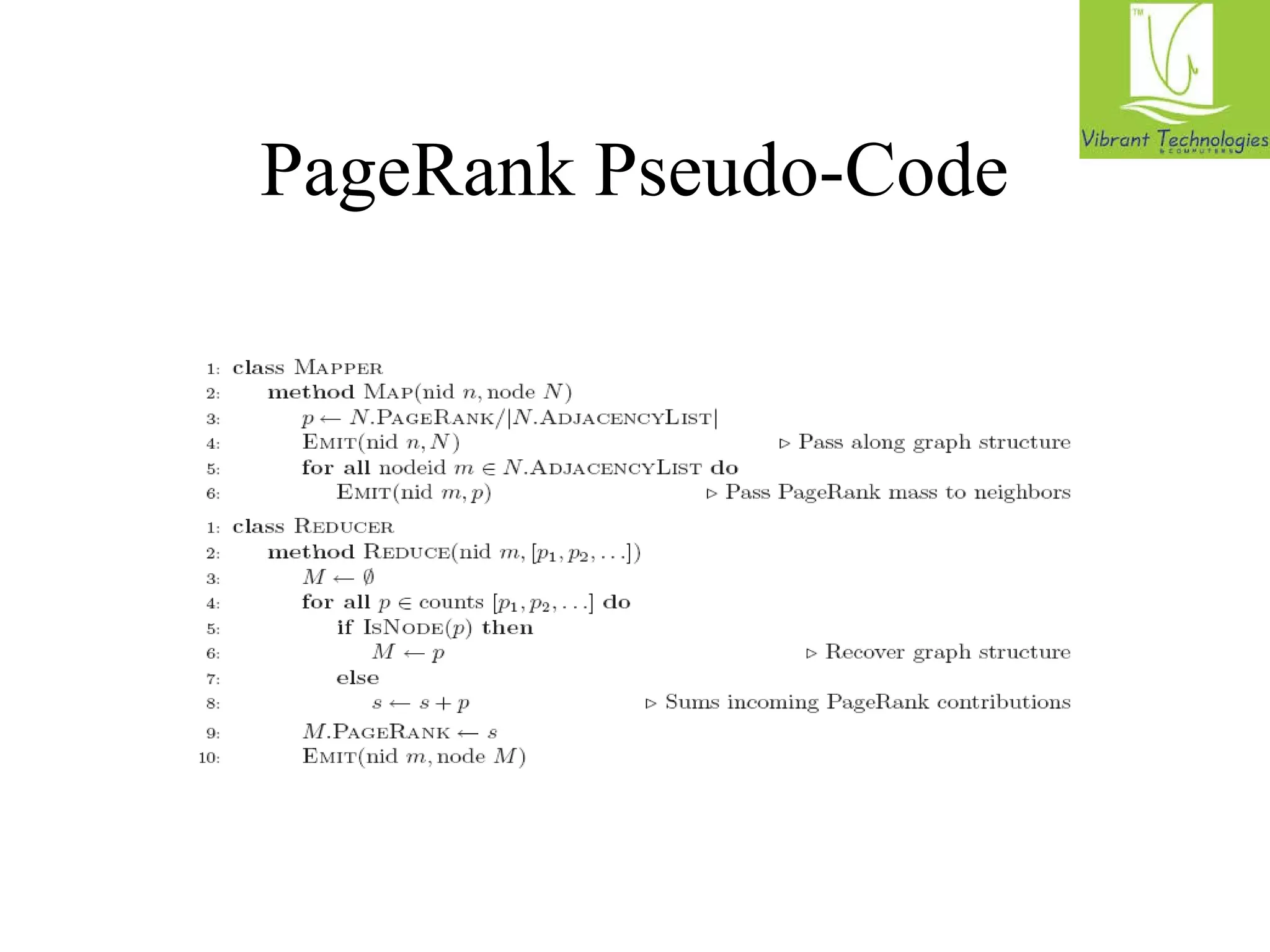 PageRank Pseudo-Code 
 