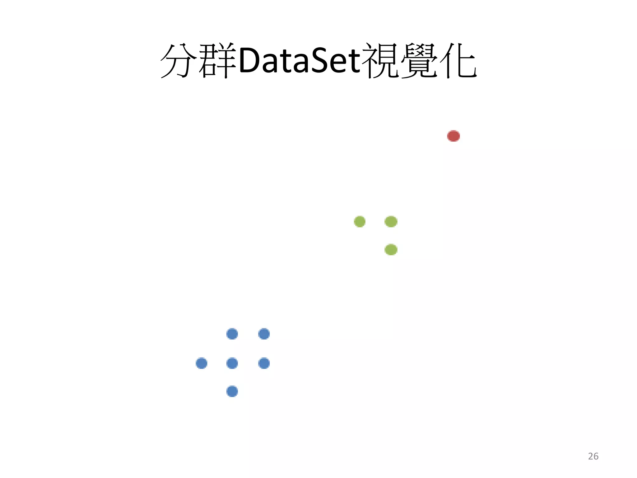 分群DataSet視覺化 
26 
 