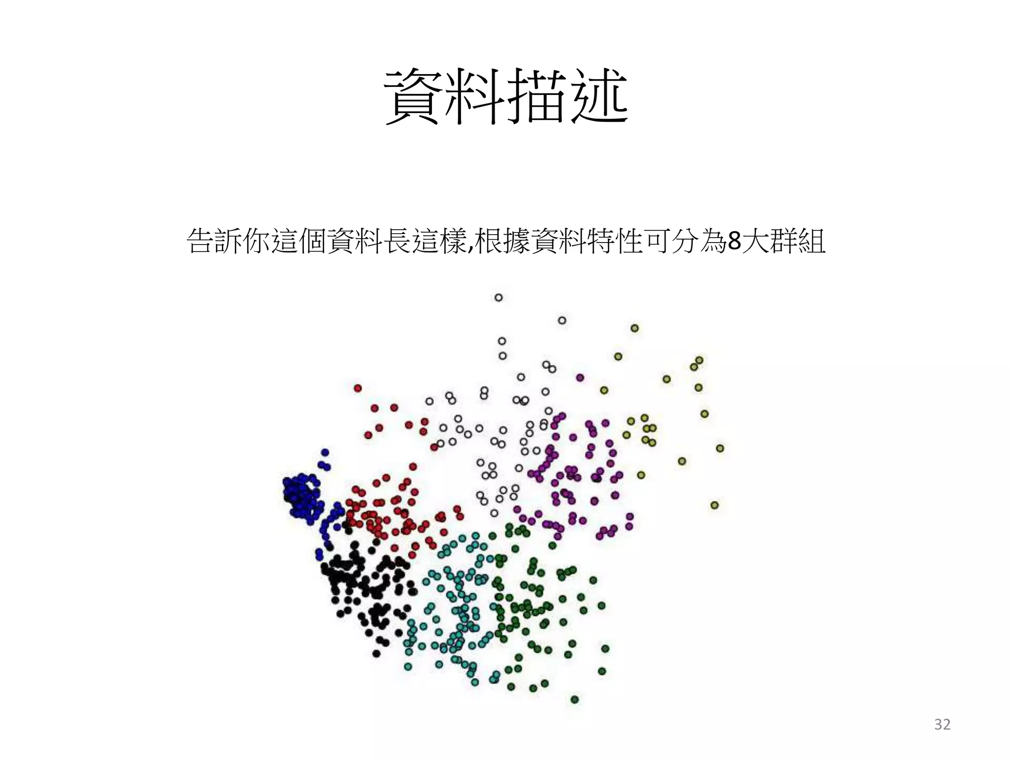 資料描述 
告訴你這個資料長這樣,根據資料特性可分為8大群組 
32 
 