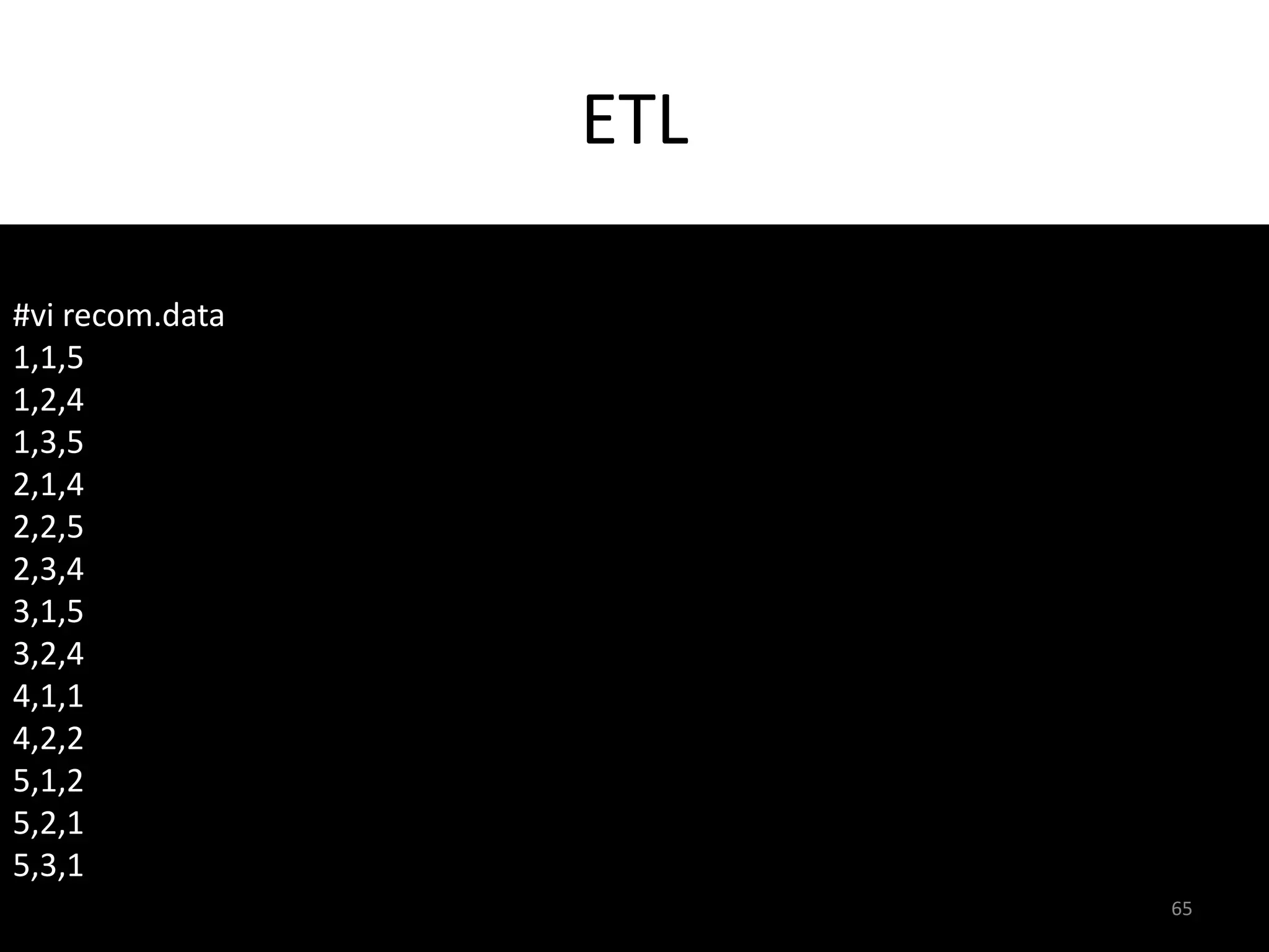 ETL 
#vi recom.data 
1,1,5 
1,2,4 
1,3,5 
2,1,4 
2,2,5 
2,3,4 
3,1,5 
3,2,4 
4,1,1 
4,2,2 
5,1,2 
5,2,1 
5,3,1 
65 
 