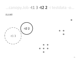…canopy.Job -t1 3 -t2 2 -i testdata -o… 
41 
-t2 2 
找出3群 
-t1 3 
 