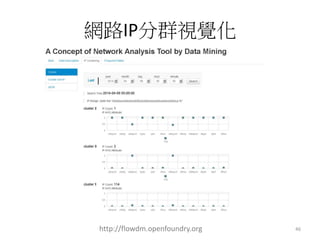 網路IP分群視覺化 
http://flowdm.openfoundry.org 46 
 