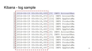 Kibana - log sample
24
 