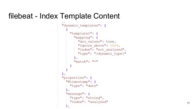 elasticsearch index template hadoop con2016 implement real time centralized logging system by el elasticsearch index template hadoop con2016 implement real time centralized logging system by el