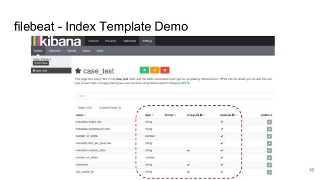 elasticsearch index template hadoop con2016 implement real time centralized logging system by el elasticsearch index template hadoop con2016 implement real time centralized logging system by el