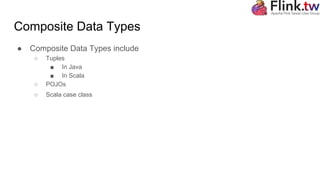 Composite Data Types
● Composite Data Types include
○ Tuples
■ In Java
■ In Scala
○ POJOs
○ Scala case class
 