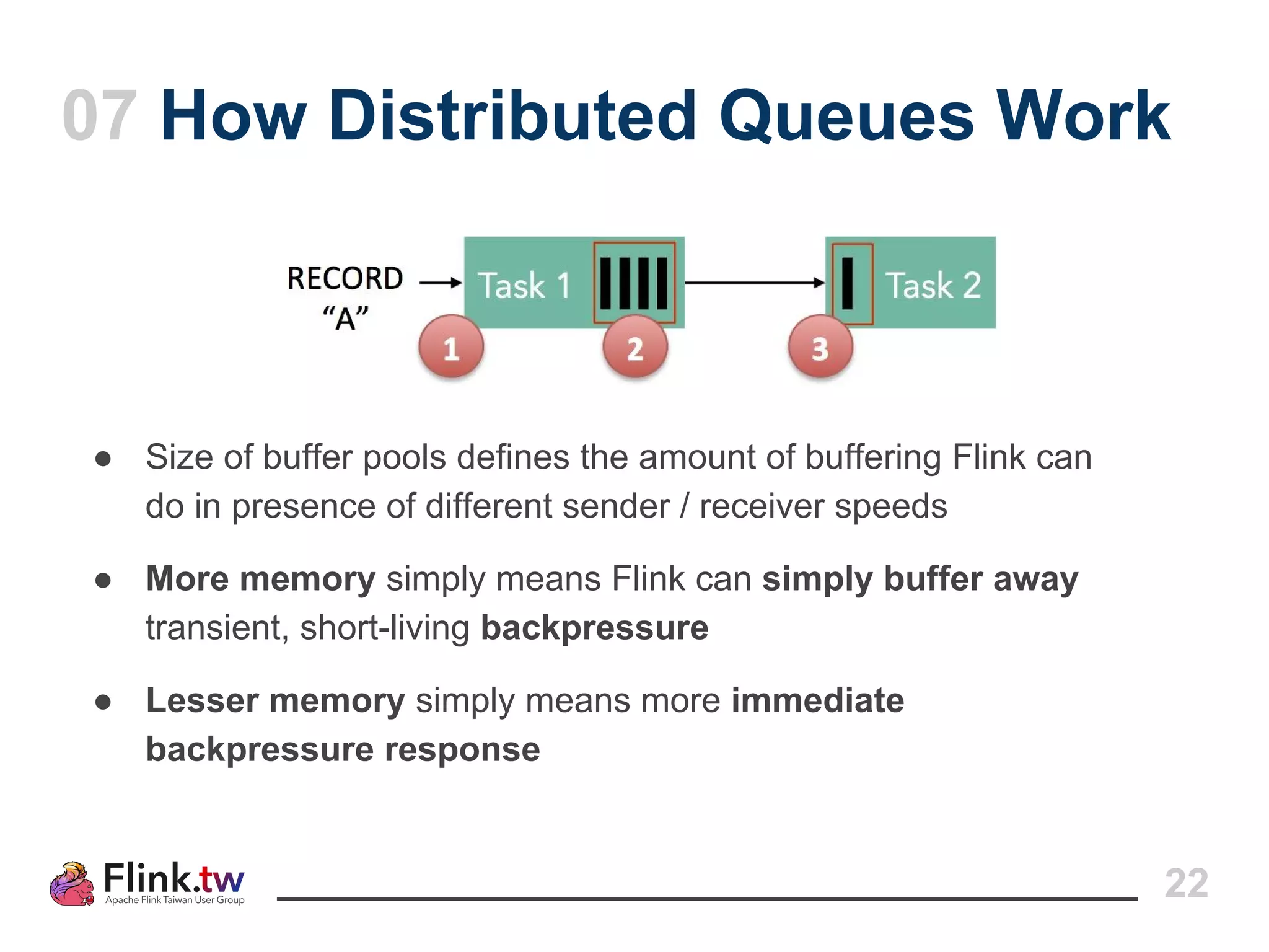 07 How Distributed Queues Work
22
● Size of buffer pools defines the amount of buffering Flink can
do in presence of different sender / receiver speeds
● More memory simply means Flink can simply buffer away
transient, short-living backpressure
● Lesser memory simply means more immediate
backpressure response
 