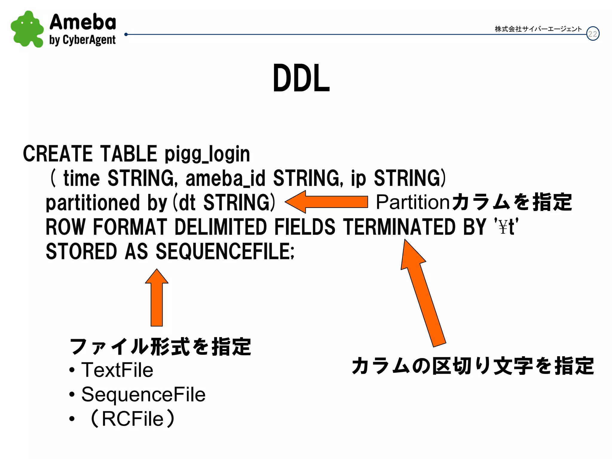 22
株式会社サイバーエージェント
DDL
CREATE TABLE pigg_login
( time STRING, ameba_id STRING, ip STRING)
partitioned by(dt STRING)
ROW FORMAT DELIMITED FIELDS TERMINATED BY '¥t'
STORED AS SEQUENCEFILE;
カラムの区切り文字を指定
Partitionカラムを指定
ファイル形式を指定
• TextFile
• SequenceFile
• （RCFile）
 