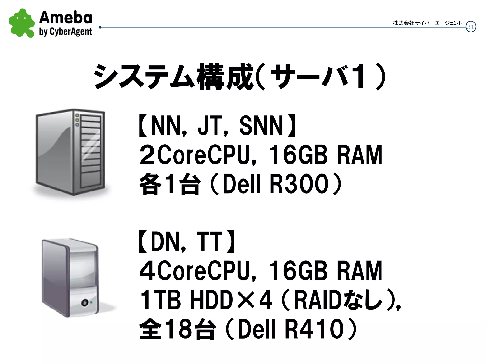 31
株式会社サイバーエージェント
システム構成（サーバ１）
【NN，JT，SNN】
２CoreCPU，16GB RAM
各1台 （Dell R300）
【DN，TT】
４CoreCPU，16GB RAM
1TB HDD×4 （RAIDなし），
全18台 （Dell R410）
 