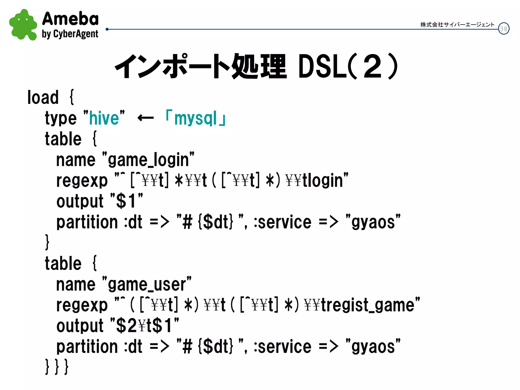 38
株式会社サイバーエージェント
インポート処理 DSL（２）
load {
type "hive" ← 「mysql」
table {
name "game_login"
regexp "^[^¥¥t]*¥¥t([^¥¥t]*)¥¥tlogin"
output "$1"
partition :dt => "#{$dt}", :service => "gyaos"
}
table {
name "game_user"
regexp "^([^¥¥t]*)¥¥t([^¥¥t]*)¥¥tregist_game"
output "$2¥t$1"
partition :dt => "#{$dt}", :service => "gyaos"
}}}
 
