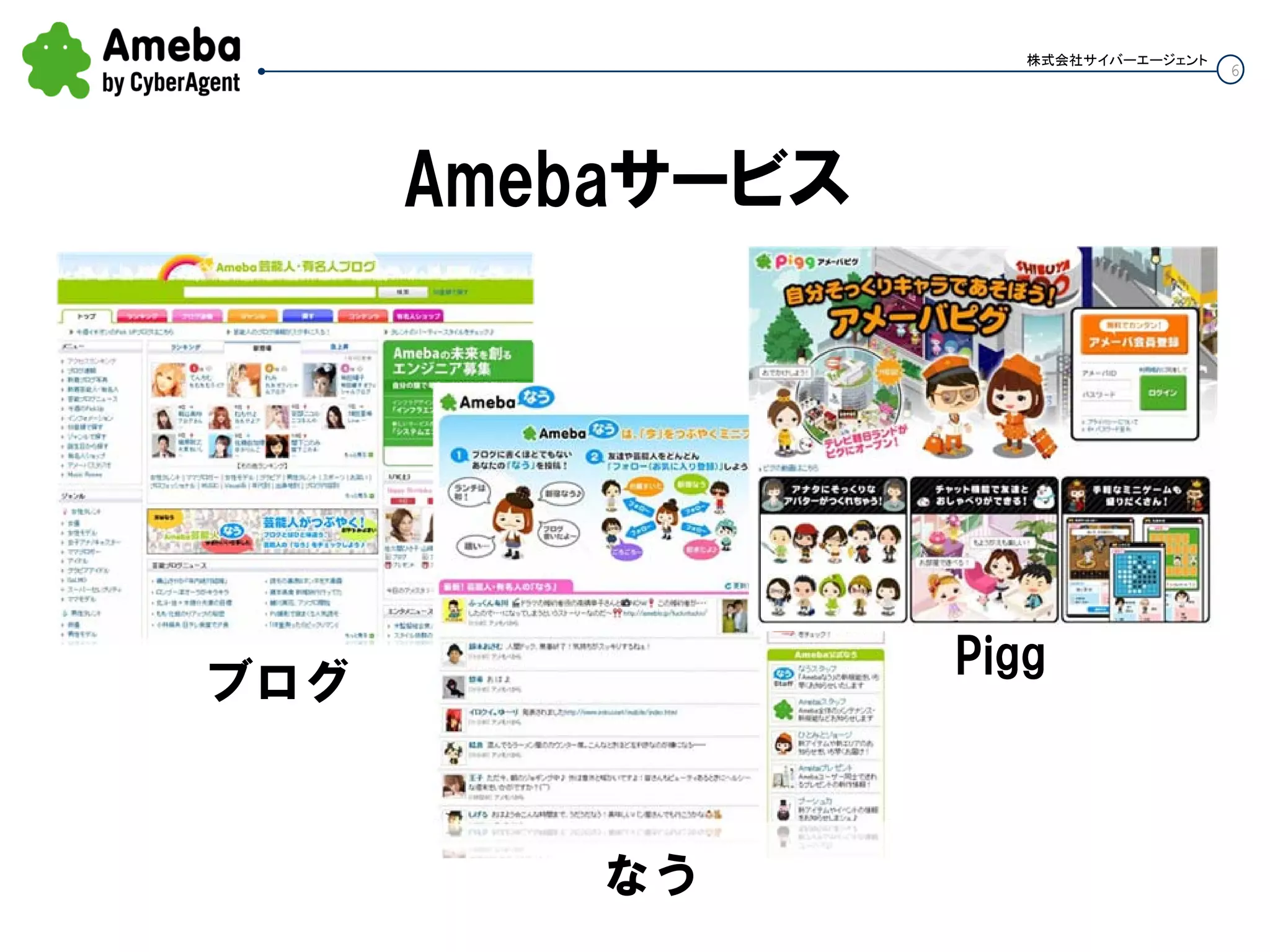 6
株式会社サイバーエージェント
Amebaサービス
ブログ
なう
Pigg
 