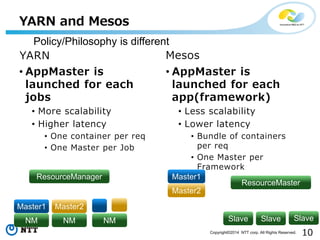 10Copyright©2014 NTT corp. All Rights Reserved.
YARN and Mesos
YARN
• AppMaster is
launched for each
jobs
• More scalability
• Higher latency
• One container per req
• One Master per Job
Mesos
• AppMaster is
launched for each
app(framework)
• Less scalability
• Lower latency
• Bundle of containers
per req
• One Master per
Framework
ResourceManager
NM NM NM
ResourceMaster
Slave Slave Slave
Master1
Master2
Master1 Master2
Policy/Philosophy is different
 