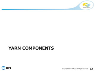 12Copyright©2014 NTT corp. All Rights Reserved.
YARN COMPONENTS
 