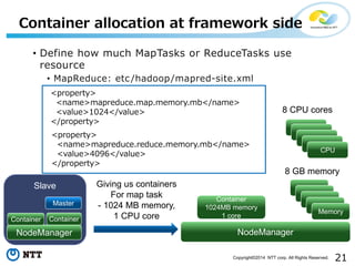21Copyright©2014 NTT corp. All Rights Reserved.
• Define how much MapTasks or ReduceTasks use
resource
• MapReduce: etc /hadoop/mapred-site.xml
Container allocation at framework side
NodeManager
CPU
CPU
CPU
CPU
CPU
Memory
Memory
Memory
Memory
Memory
8 CPU cores
8 GB memory
<property>
<name>mapreduce.map.memory.mb</name>
<value>1024</value>
</property>
<property>
<name>mapreduce.reduce.memory.mb</name>
<value>4096</value>
</property>
Slave
NodeManager
Container Container
Master
Giving us containers
For map task
- 1024 MB memory,
1 CPU core
Container
1024MB memory
1 core
 